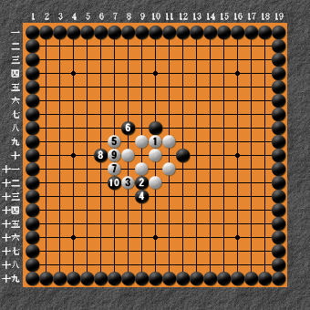 19路詰碁 問題⑥ 失敗図2
