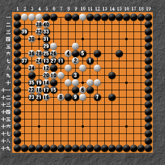 19路詰碁 問題⑦ 失敗図6