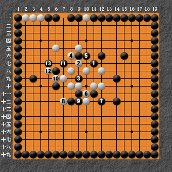 19路詰碁 問題⑦ 失敗図3