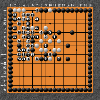 19路詰碁 問題⑦ 失敗図7