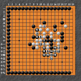 19路詰碁 問題⑧ 回答5