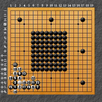 六死七生 失敗図2-4