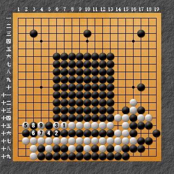 六死七生 失敗図1-2ーある種の変化2