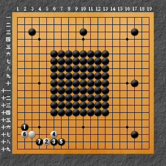 六死七生 正解図1-2