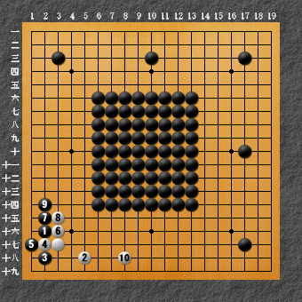 六死七生 失敗図1-4