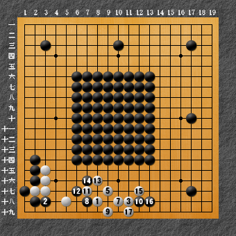 六死七生2 正解図8