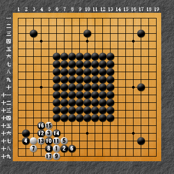 六死七生3 失敗図4-2