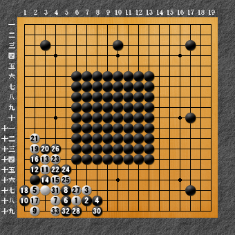 六死七生3 失敗図1-2