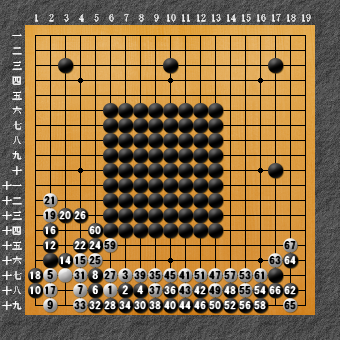 六死七生3 失敗図1-4