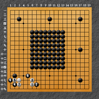 六死七生3 失敗図3-1
