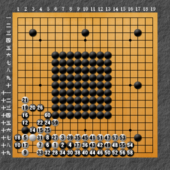 六死七生3 失敗図1-3