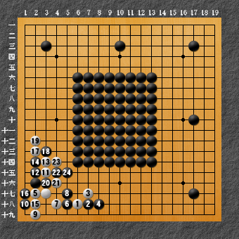 六死七生3 失敗図1-1
