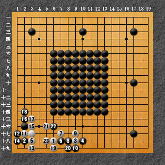 六死七生3 失敗図6-1