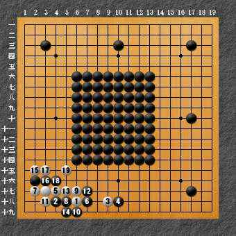 六死七生3 失敗図7-2
