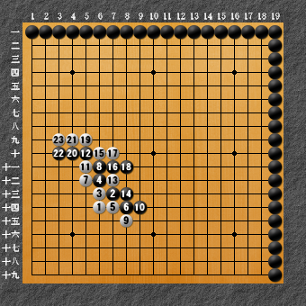 囲碁ひも理論 変化図1-2