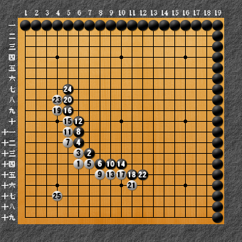 囲碁ひも理論 回答図1-4
