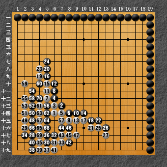 囲碁ひも理論 回答図1-3
