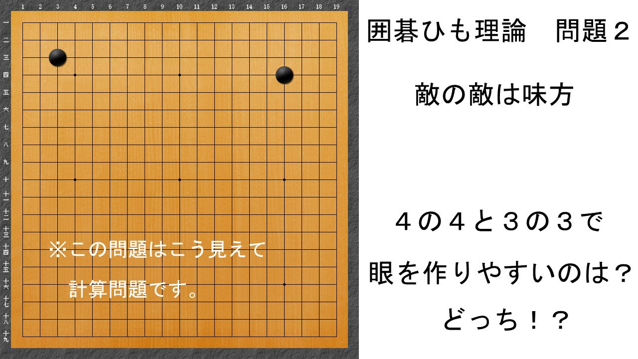 囲碁ひも理論2 アイキャッチ