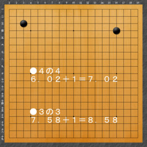 囲碁ひも理論2 回答