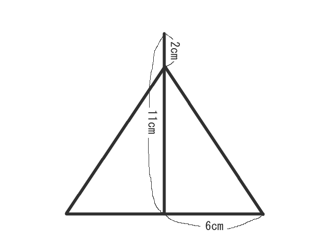 テレパシーが教える１＋１　おかき編　二等辺三角形